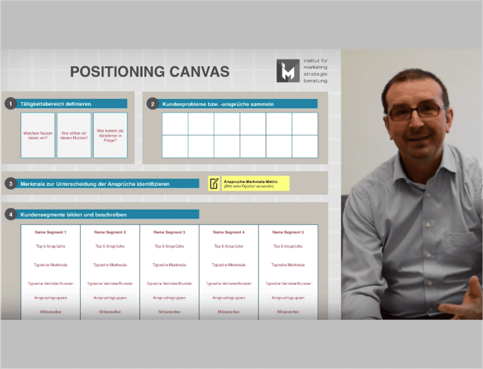 Positioning Canvas – Mehr Fokus in der Marktbearbeitung