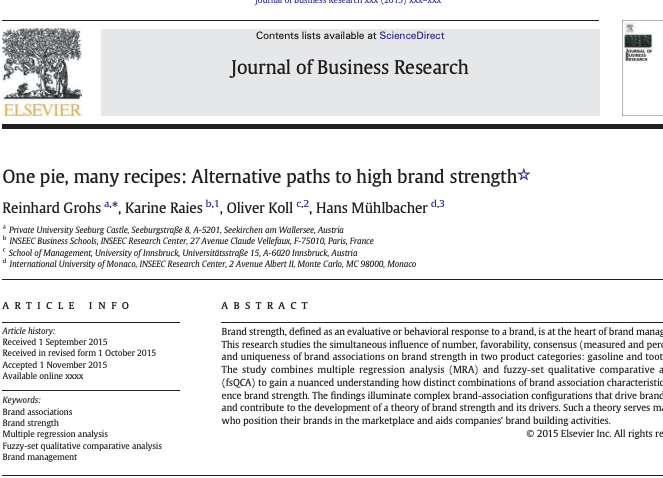 Wissenschaftlicher Artikel aus dem Journal of Business Research zum Thema Markenstärke.