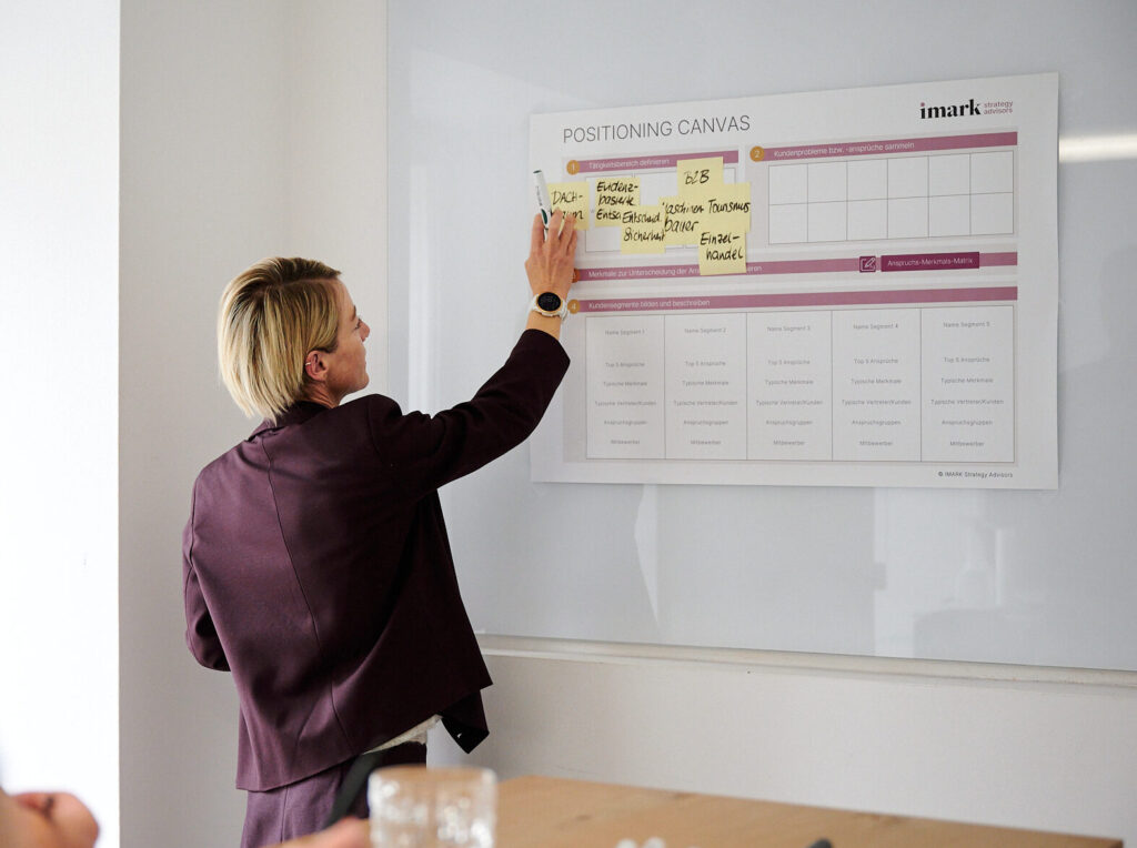 Eine Frau im Blazer klebt gelbe Haftnotizen auf ein Positioning Canvas Poster.