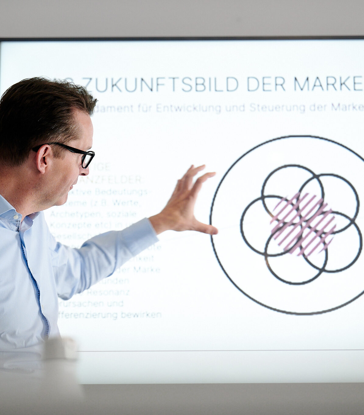 Ein Mann mit Brille zeigt auf ein kreisförmiges Diagramm auf einer Präsentationswand.