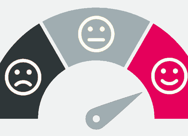 Zufriedenheitsskala mit drei Smileys und einem Zeiger, der auf das glückliche Gesicht zeigt.